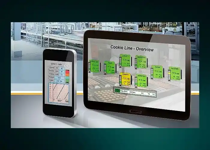 Axis Control Panel 